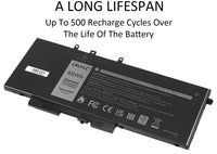 1 x RAW Customer Returns CRLYLC 7.6V 68WH GJKNX 93FTF Laptop Battery for Dell Latitude 5280 5288 5290 5480 5488 5490 5491 5495 5580 5590 Precision 15 3520 3530 Mobile Workstation GD1JP DY9NT 83XPC 4YFVG VG93N NY5PG WFWKK Battery - RRP €41.32