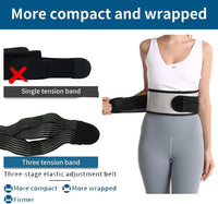 1 x Brand New Sciatica and trochanteric pain relief belt - sacroiliac joint support for women and men -, triple elastic for compression - RRP €20.76