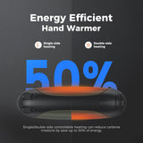 31 x Brand New OCOOPA Rechargeable Hand Warmers, Battery Replaceable Heater ONE Two Side Controllable 5 Heating Modes 12 Hours Long Lasting Time Latest Technology Gift for Men -Union 5 - RRP €624.96