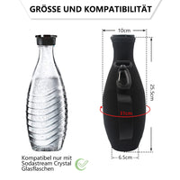 2 x Brand New Cyeehxin Portable Protective Case for Sodastream Crystal Glass Bottles Glass Carafe - Black Bottle Protection Cover Made of Neoprene Non-Slip Collision Avoidance - Zipper, Carabiner, Handle - RRP €20.14