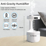 1 x RAW Customer Returns Ultrasonic Humidifier 800ml USB Mini Humidifier with Anti Gravity Water Drop Light Effects, LED Clock Display, Automatic Shut-off, Quiet Energy Saving, for Living Room Office White  - RRP €40.33