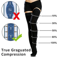 7 x Brand New Ailaka Medical Compression Stockings 20-30 mmHg for Women Men, Thigh Support Stockings Graduated Compression Socks for Varicose Veins, Edema - RRP €169.33