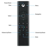 2 x RAW Customer Returns Media Remote for Xbox One and Xbox Series X S Black  - RRP €31.98