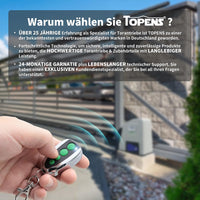 1 x RAW Customer Returns TOPENS M12 handheld remote control 4-channel transmitter for automatic gate operator, swing gate operator, sliding gate operator, electric garage operator with 433.92MHz key fob security kit 2 pieces - RRP €39.32