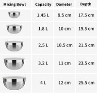 1 x RAW Customer Returns Luvan 304 Stainless Steel Mixing Bowls with Airtight Lids, Set of 5 Salad Bowls, Wide Rim for Easy Gripping and Pouring, Stackable for Easy Storage, Versatile in the Kitchen - RRP €33.99