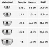 1 x RAW Customer Returns Luvan 304 Stainless Steel Mixing Bowls with Airtight Lids, Set of 5 Salad Bowls, Wide Rim for Easy Gripping and Pouring, Stackable for Easy Storage, Versatile in the Kitchen - RRP €33.99