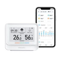 1 x RAW Customer Returns INKBIRD IBS-TH5 WiFi Thermometer Hygrometer with Real-time Weather and Forecast, Electronic Ink Display, App Control, Alarm Notification, for Home, Office, Baby Room, Greenhouse - RRP €69.99