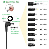 1 x RAW Customer Returns Gonine 19V 3.42A Laptop Charger, 19 Volt 3.42A 3.15A 2.37A 2.1A 1.75A Power Supply Adapter for HP Acer Samsung Toshiba Fujitsu Lenovo Asus Gateway IBM Sony LG TV Monitors JBL Xtreme - RRP €25.38