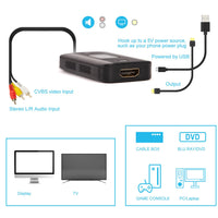 1 x RAW Customer Returns RCA to HDMI Converter, AV to HDMI Adapter, RCA to HDMI Composite Audio Video Converter for PS1, PS2, PS3, STB, Xbox, VHS, VCR, Black Ray DVD Player - RRP €15.53