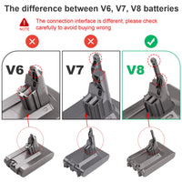 1 x RAW Customer Returns ASUNCELL 21.6V 4600mAh V8 Battery Replacement for Dyson V8 Absolute V8 Fluffy V8 Animal HEPA Handheld Vacuum Cleaner - RRP €27.52