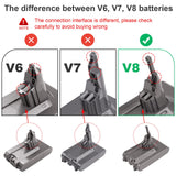 1 x RAW Customer Returns LabTEC Replacement Battery for Dyson V8 21.6V 4600mAh Lithium Battery for Dyson V8 Absolute, V8 Fluffy, V8 Animal Handheld Vacuum Cleaner - RRP €32.08