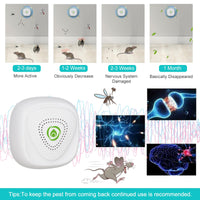 1 x RAW Customer Returns Ultrasonic pest repeller 2 pieces, pest repeller, ultrasonic mouse repellent, electronic mosquito plug for insects, mice, beetles, insects, cockroaches, radiation-free and environmentally friendly - RRP €11.09