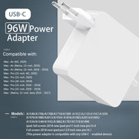 1 x RAW Customer Returns USB C Charger, 96W Type C Charger for Mac Book Pro, 96W USB C Adapter Replacement for 87W, 61W, 30W, 29W, Includes USB C Cable Compatible with Mac Book Air Pro Retina, iPad Pro, iPhone, Huawei, Samsung - RRP €28.99