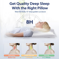 1 x RAW Customer Returns HOMCA Orthopedic pillow, ergonomic pillow for neck pain with 3D cooling pillowcases, anti-snoring pillow, memory foam for back, stomach, side sleepers, 62 x 41 x 8 10 cm - RRP €40.49