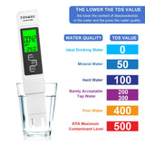 39 x RAW Customer Returns RUNBO pH meter 4 in 1 - digital water quality tester for pH TDS EC temperature, aquarium thermometer, conductivity meter for aquarium, pools, drinking water, swimming pool - RRP €1013.61