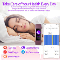 1 x RAW Customer Returns Activity Tracker for Women Men 1.1 AMOLED Screen Fitness Watches with Heart Rate Blood Pressure Sleep Monitor Calorie Tracking Step Counter Smart Band for Android and iPhone Purple 2  - RRP €30.24