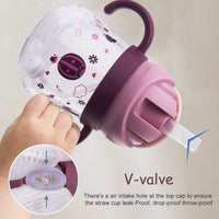 1 x RAW Customer Returns nohlerlife drinking cup for baby months 6 , children s drinking bottle, baby drinking cup with handles, leak-proof, baby straw cup, soft spout cup 240ml, BPA free purple  - RRP €14.99