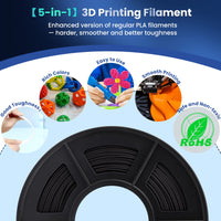 1 x RAW Customer Returns SUNLU Luminous PLA Filament 1.75mm, PLA Filament for 3D Printer, Glow in the Dark, Dimensional Accuracy - 0.02 mm for 3D Printers and 3D Pen, Luminous Green - RRP €22.43