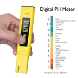 3 x RAW Customer Returns Nynelly Professional pH Meter, Automatic Calibration Function and 0.00-14.00 Measuring Range for Water, Portable, Aquarium, Hydroponic, Pool, Measuring Range - RRP €38.97