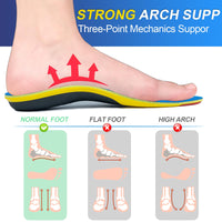 1 x RAW Customer Returns Orthopedic insoles for plantar fasciitis, flat feet, professional sports insoles for men, gel soles, shoe insoles for women, heel spur insoles for pronation, metatarsalgia, arch support 38-40 - RRP €20.35