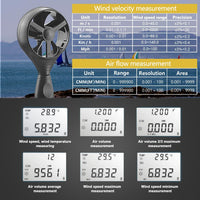 1 x RAW Customer Returns Anemometer USB Wind Meter, Digital Anemometer Handheld Measuring Instrument 856A for CFM CMM HVAC, Wind Speed Meter with Backlight for Windsurfing Kite Flying Sailing Surfing Fishing - RRP €63.99