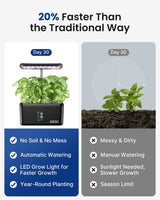 1 x RAW Customer Returns iDOO Hydroponic Growing Systems, 8 Pods Smart Garden Growing System with LED Plant Lamp, Automatic Timer Indoor Herb Garden Kit, Height Adjustable, 38cm, Black - RRP €89.99