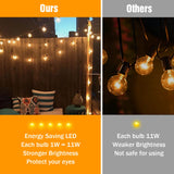 1 x RAW Customer Returns GLUROO Outdoor Fairy Lights 45.7M, Outdoor Fairy Lights Bulbs Waterproof with 75 2PCS G40 Plastic Bulbs, LED Fairy Lights Electricity Shatter-proof for Garden, Porch, Christmas Party, Decoration - RRP €85.99