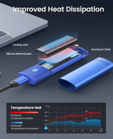 1 x RAW Customer Returns ORICO Case M.2 NVMe SATA SSD Aluminum Adapter USB C 3.1 Gen2 10Gbps PCIe NVMe, 5 Gbps SATA M-Key B M Key 4TB Hard Drive Enclosure, Support UASP Trim for 2242 2260 2280 SSD- PWDM2G2A- BL - RRP €22.99