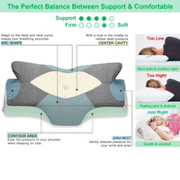 1 x RAW Customer Returns Elviros orthopedic pillow made of memory foam, side sleeper pillow, neck support pillow, neck pain pillow, ergonomic sleeping pillow for neck and shoulder pain, 53.8 x 11 9 x 33 cm - RRP €39.99