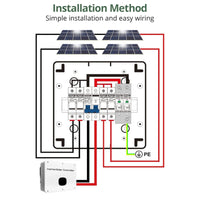 1 x RAW Customer Returns EYPINS surge protection PV DC500V junction box 32A 2 in 1 out junction box with lightning arrester, circuit breaker, IP65 waterproof for PV system, ON OFF grid solar power system - RRP €90.74