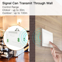 1 x RAW Customer Returns MOES RF433 wireless switch battery-free, wireless light switch no battery, wall light switch self-powered no wiring required wall plate transmitter 2 way set , white - RRP €27.55