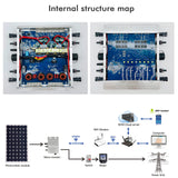 1 x RAW Customer Returns Jadeshay Inverter Balcony Power Station, 1600W Solar Inverter MPPT Micro Inverter 22-60V DC Input IP65 Waterproof with Wi-Fi Mobile Phone Monitoring System - RRP €262.79