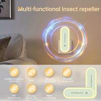 1 x RAW Customer Returns Ultrasonic Pest Repeller Pack of 2, LED Night Light Electric Insect Repellent Mosquito Protection Indoor Plug-in Pest Repeller for Mosquitoes Mice Spiders Cockroaches Flies Wasps Fleas Green - RRP €19.67