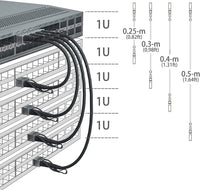 1 x RAW Customer Returns  Green 10G SFP DAC Cable 7-Meter 23ft , Twinax SFP Cable for Cisco SFP-H10GB-CU7M, Meraki, Ubiquiti UniFi, D-Link, Supermicro, Netgear, Mikrotik, Open Switches - RRP €33.26