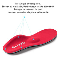 1 x RAW Customer Returns Kelaide Orthopedic Insoles for Men and Women, Arch Support for Flat Feet, Plantar Fasciitis, Metatarsalgia, Foot Pain - RRP €22.8