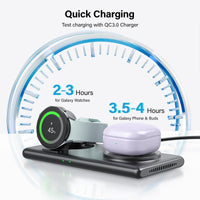 1 x RAW Customer Returns SwanScout Wireless Charger for Samsung, SwanScout 502S, 2 in 1 Foldable Wireless Charging Station for Samsung S24 Ultra S23 Note 20 Z Flip 5, Charging Base for Galaxy Watch 6 5, Buds 2 Pro - RRP €33.99