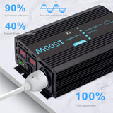 1 x RAW Customer Returns CAPTOK Voltage Converter 1500W 3000W Pure Sine Wave Inverter DC 24V to AC 230V EU Socket Dual LCD Digital Display Converter - RRP €131.09