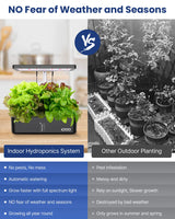 1 x RAW Customer Returns iDOO Hydroponic Growing System, 12 Pods Indoor Herb Garden with Automatic Timer, Smart Garden with LED Plant Lamp and Fan, Height Adjustable Herb Garden Set, Black - RRP €129.98