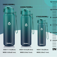 1 x RAW Customer Returns WEMEET stainless steel drinking bottle with removable straw 1000ml, 18 10 stainless steel BPA-free stainless steel bottle with Tritan lid for coffee, tea, perfect for outdoor, work, children, school BLUE BLUE - RRP €19.66