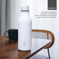 21 x RAW Customer Returns NAQULA stainless steel drinking bottle 550ml, BPA-free, leak-proof water bottle with modern minimalist design for indoor and outdoor use, suitable for carbonated drinks. White pure white  - RRP €423.36