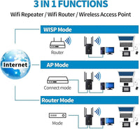 1 x RAW Customer Returns WLAN Repeater WLAN Amplifier 1200Mbit s Dual Band 2.4GHz 5GHz WiFi Booster with Repeater Router Access Point Mode, 4 Antennas, Easy Setup, WiFi Range Extender With LAN WAN Port - RRP €36.29