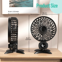 1 x RAW Customer Returns WayEee USB Fan Quiet Fan Small 360 Rotation Mini Fan, Table Fan for Desktop, Office, Bedroom - RRP €10.07