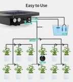 1 x RAW Customer Returns Solar Irrigation System Drip Irrigation System, Automatic Irrigation System, Garden Irrigation System for Garden and Balcony Outdoor Potted Plants, Vegetables, Potted Plants - Ankway - RRP €31.2