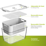 1 x RAW Customer Returns Luxear 4 set food storage containers fruit vegetables with lid sieve, 5.8L 4L 1.7L 0.5L BPA free storage containers, refrigerator organizer fresh storage boxes salad berry storage, not suitable for dishwasher - RRP €45.31