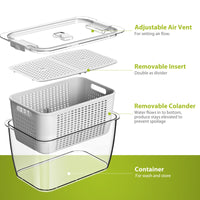 1 x RAW Customer Returns Luxear Set of 4 food storage containers fruit vegetables with lid sieve, 5.8L 4L 1.7L 0.5L BPA free storage containers, refrigerator organizer food storage boxes salad berries storage, not suitable for dishwasher - RRP €44.99