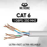 1 x RAW Customer Returns Mr. Tronic Bulk Cat 6 Ethernet Cable 50m, Bulk LAN Network Cable for Fast Reliable Internet - AWG24 Cat6 Bulk Cable, 1 Gbps Internet Cable 250 MHz UTP CCA 50 Meters, Grey  - RRP €27.28