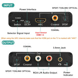 1 x RAW Customer Returns UNSTINCER HDMI ARC Audio Extractor 2.0 5.1 192 KHz DAC Converter, HDMI Digital Spdif Optical Toslink Coaxial to Spdif Coaxial and Analog Aux RCA 3.5 mm Converter for TV Headphones Soundbar Amplifier - RRP €37.28