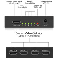 3 x RAW Customer Returns HDMI Splitter 1 in 4 Out 4 Way Splitter HDMI Splitter Support 3D 4K 1080P 1x4 HDMI Video Splitter 4 Ports HDMI Splitter for PS3 4 Xbox HDTV Monitor Projector - RRP €64.8