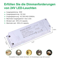 1 x RAW Customer Returns REYLAX LED transformer 24V dimmable, Triac 0-10V 1-10V PWM 100k resistance, dimmable LED power supply 24V 80W 3.33A, transformer 230V to 24V DC LED driver, constant voltage transformer, low voltage transformer - RRP €35.16