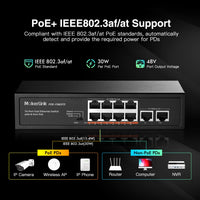 1 x RAW Customer Returns MokerLink 10 Port PoE Switch with 8 Port PoE , 2 Fast Ethernet Uplink, 100Mbps, 96W 802.3af at PoE, Fanless Plug Play Ethernet Switch - RRP €37.61